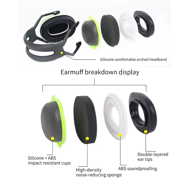Noise Reduction Safety Earmuffs 35dB Hearing Protection Earmuffs Ear Defenders with Adjustable Headband for Shooting Mowin