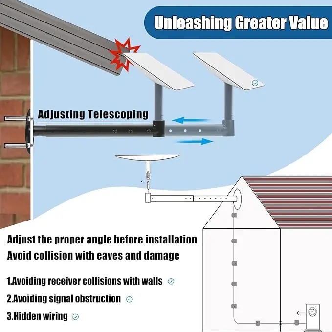 OEM/ODM Outdoor TV Long Roof Mount Adjustable V2 V3 GEN 3Starlink Wall Mounting Kit Bracket Satellite Adapter RV Starlink Mount