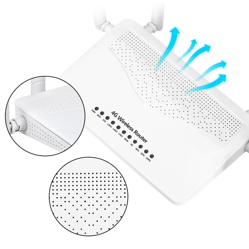  Лидер продаж Интернет-vpn wan 5g lte 4g широкополосный модем с sim-картой b525 маршрутизатор для