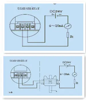 Industrial Intelligent Hydrostatic Level Transmitter Dispatcher Radiator Pressure Sensor