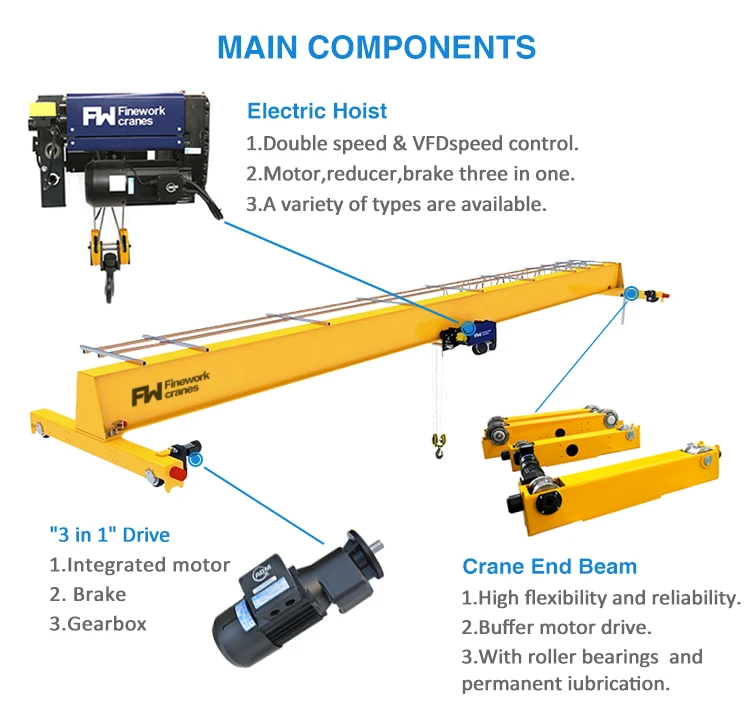 6 ton overhead crane