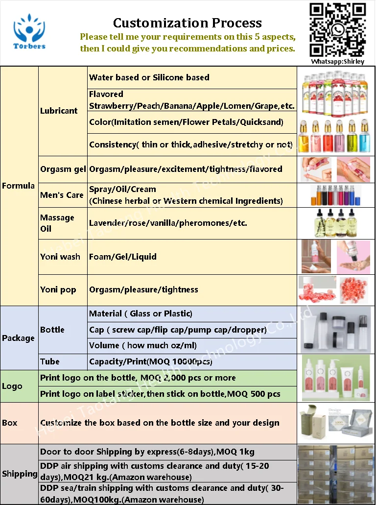 MINILOVE extra strong male spray for men Best Effect improvement Male Sex Spray Keep Long Time Sex Spray For Men 1