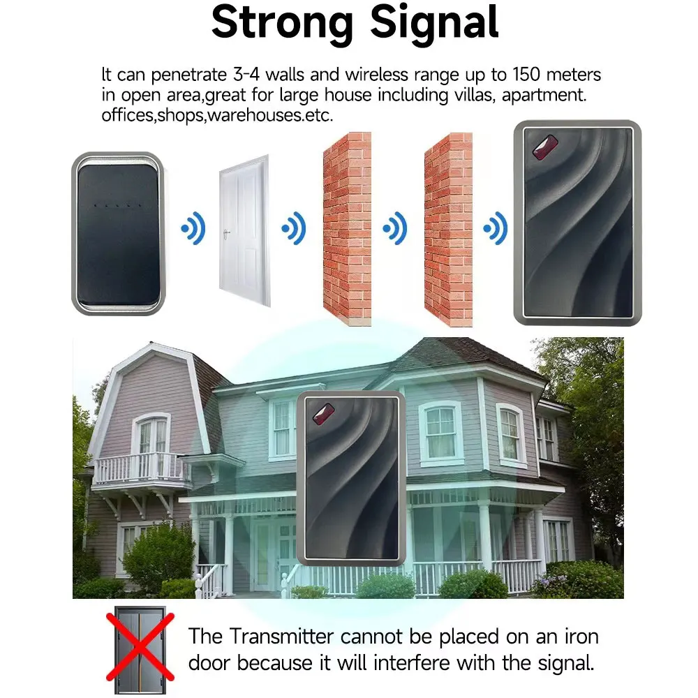 XINHUI M013Y factory price door bell Bright LED door bell long distance door bell home office use
