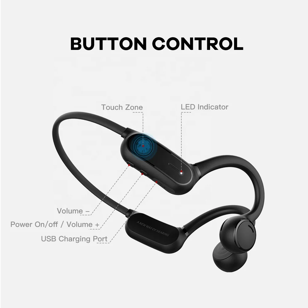 
2019 new open ear bluetooth bone conduction earphones safe for hard of listening sport mobile wireless headphones 