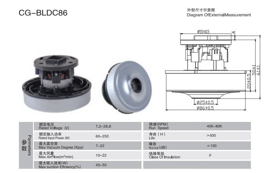1600w 1000-1800W vacuum cleaner motor 220-240v