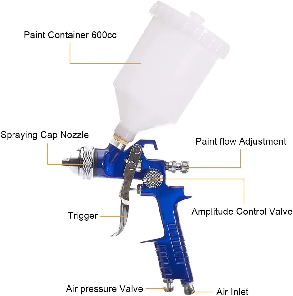 HVLP Spray Gun Gravity Feed, 600CC Capacity, with 1.4mm Nozzle Professional Air Paint Sprayer Spray Guns for Painting Cars