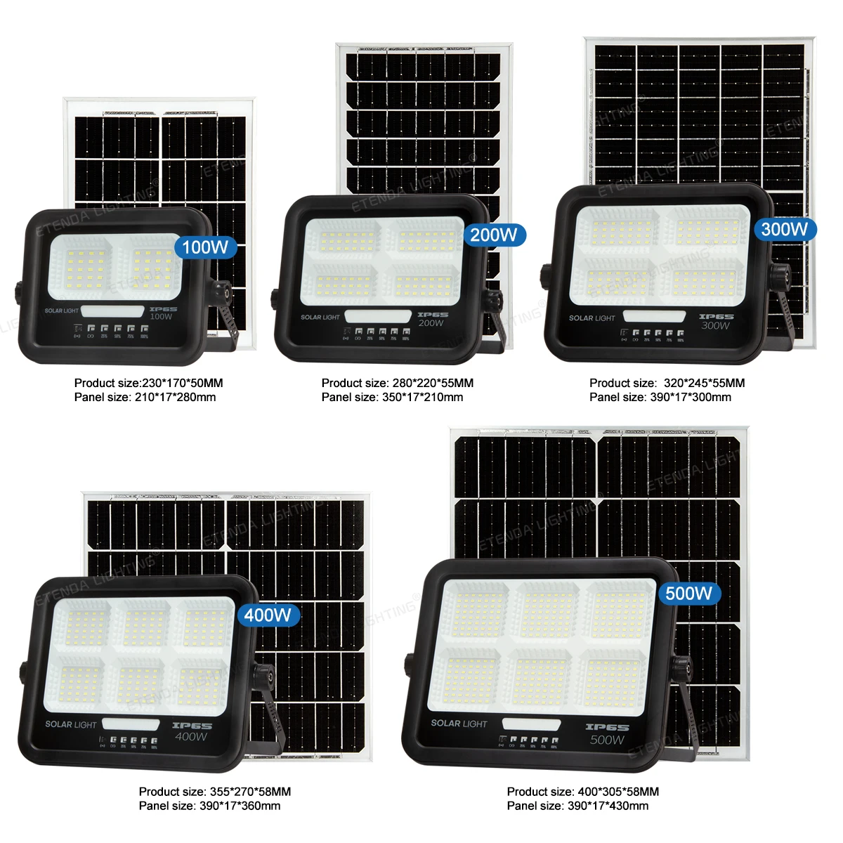 Advanced Outdoor Lighting S23C with MONO Solar Panels, 336 LED Chips, and Efficient Lithium Iron Phosphate Battery