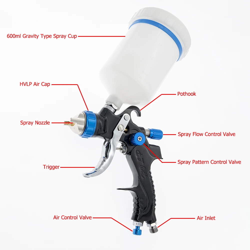 High Quality Professional HVLP Spay Gun Set 1.4/1.7/2.0mm Stainless Steel Nozzle Gravity Airbrush For Car Painting