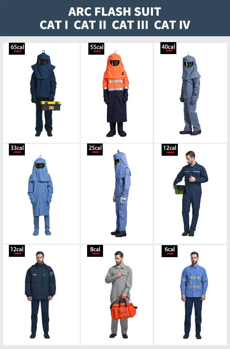 Traje Arco Electrico 43 Kcal Cat4 Uniform Afc Flash Suit