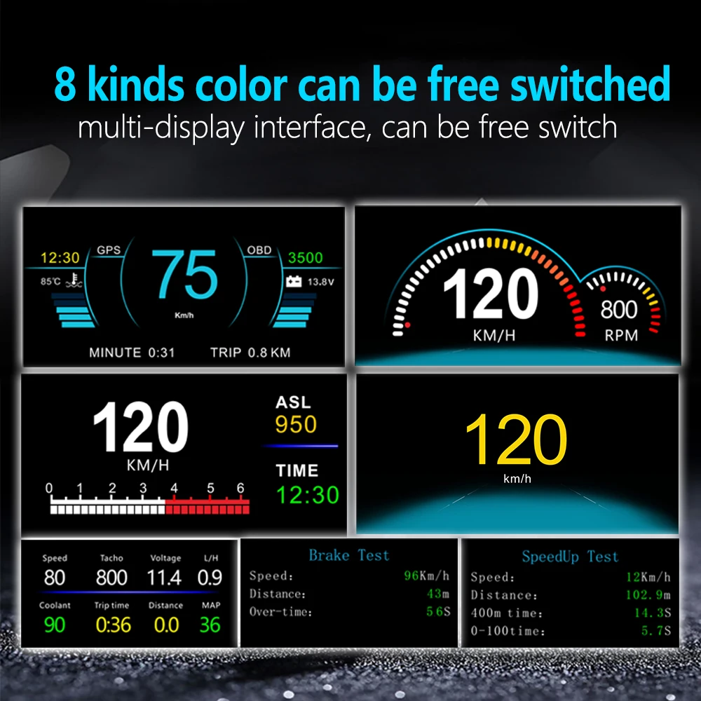 Universal Mirror HUD C1 OBD2 GPS Dual System Smart Gauge Head Up Display on Windscreen HD Projector Speedometer with Navigation