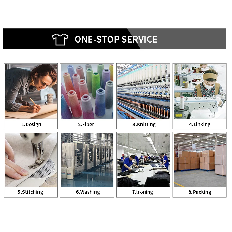 100% recycled polyester Color changes with temperature christmas Eco-friendly materials Innovative Thermal color-changing yarn