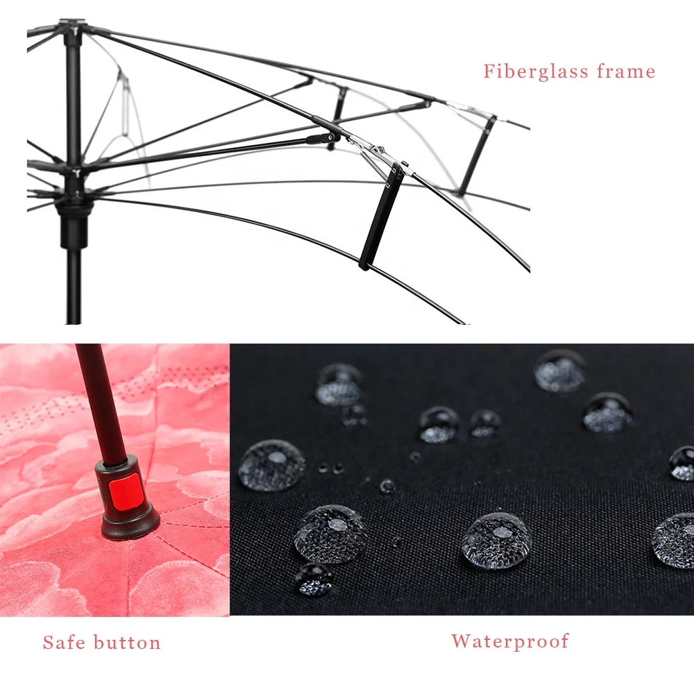 Herzo double canopy inverted C handle for car wind proof auto open fiberglass reverse umbrella