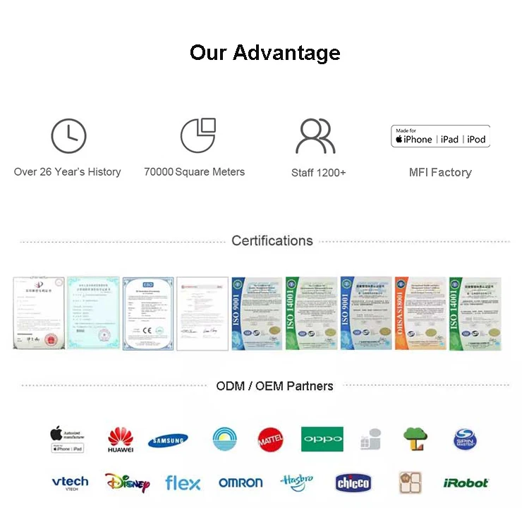 Hot Sale Nylon Braided 3 in 1 USB Cable Fast Charger for iPhone Android Mico Multi Use High Speed Data Sync 3 in 1 USB Cable