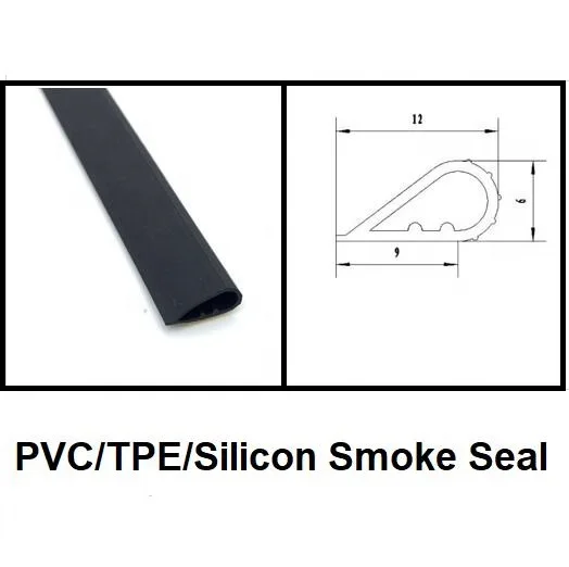 Самоклеящаяся слезоточивая дымостойкость