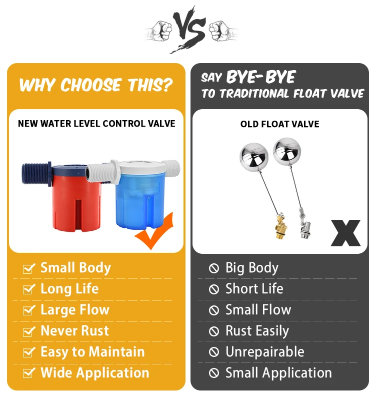 Prevent water leakage and damage float shut off valve level control valve