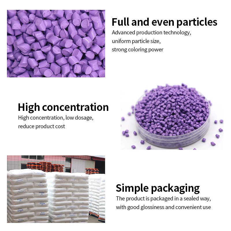 PE PP carrier plastic color masterbatch for plastic toys/plastic furnitures/blown bottles