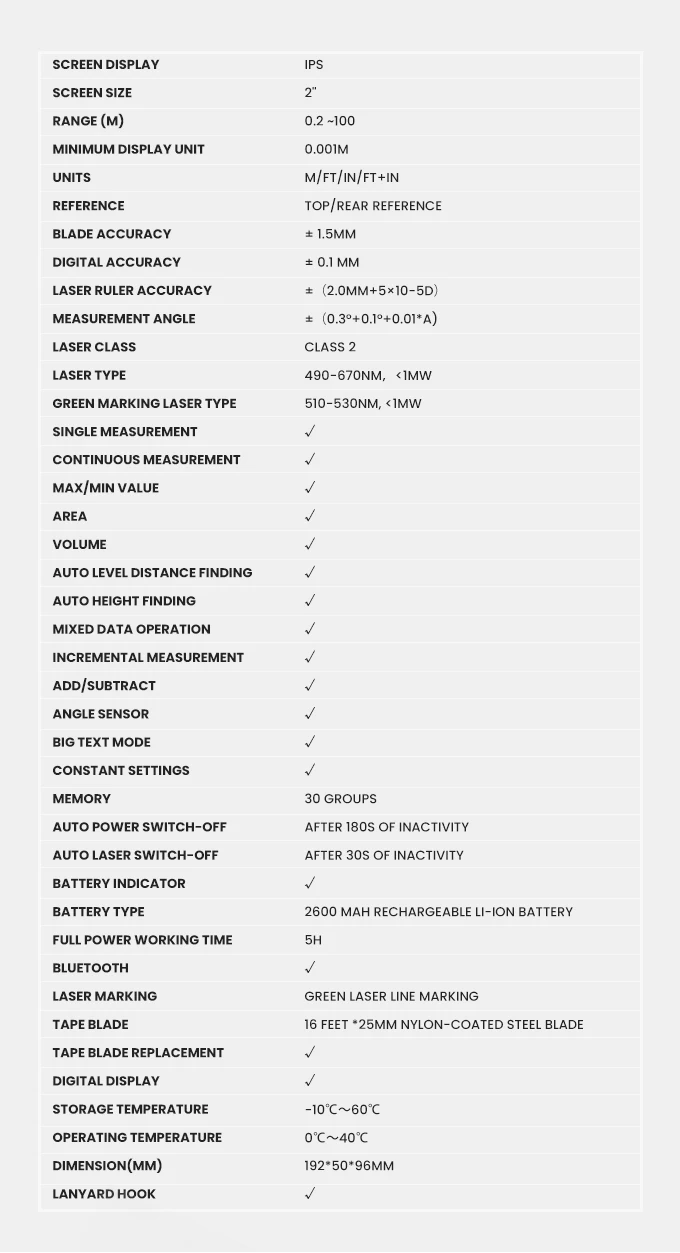 Измерительное оборудование DTX10 3-в-1 2 0 дюйма дисплей лазерная маркировка положения измеритель расстояния 100 м и стальная лента