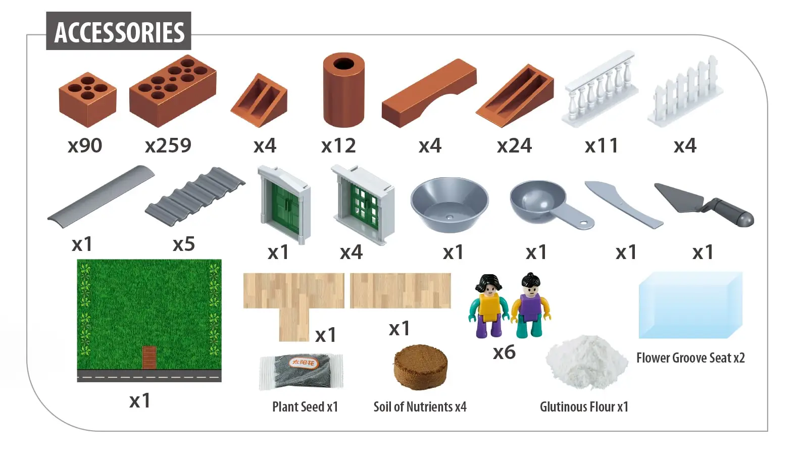 DIY Cabin House Sandtable Miniature Architectural Scene Model Building House Toys