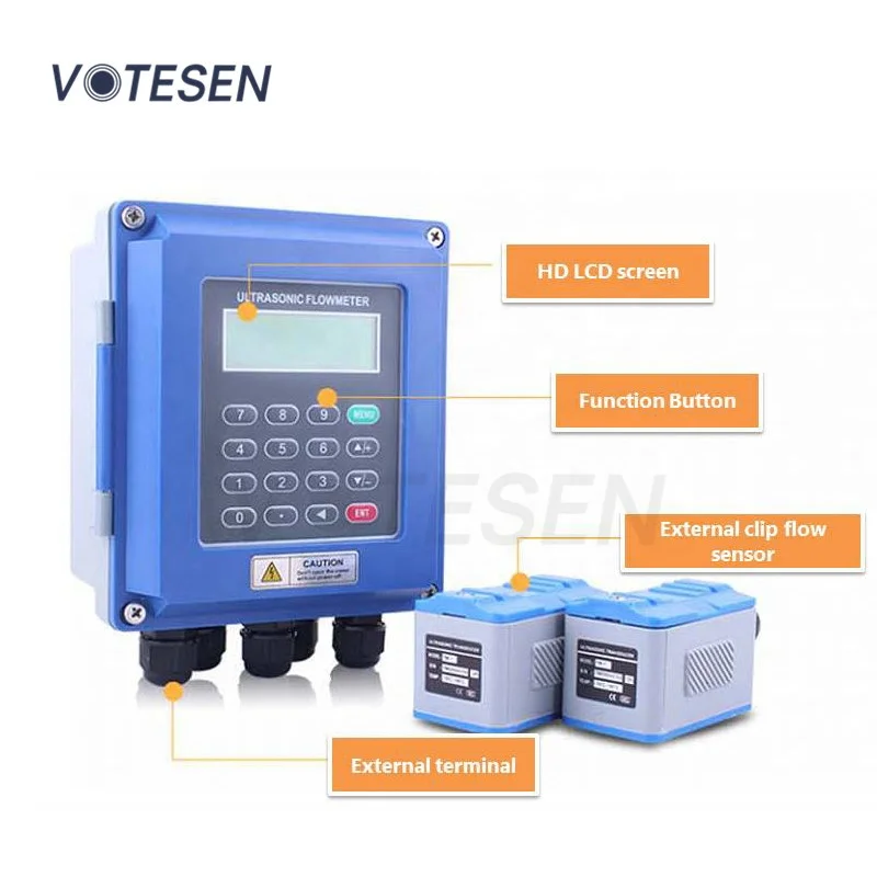 Wall mounted  Ultrasonic Water Flow Meters