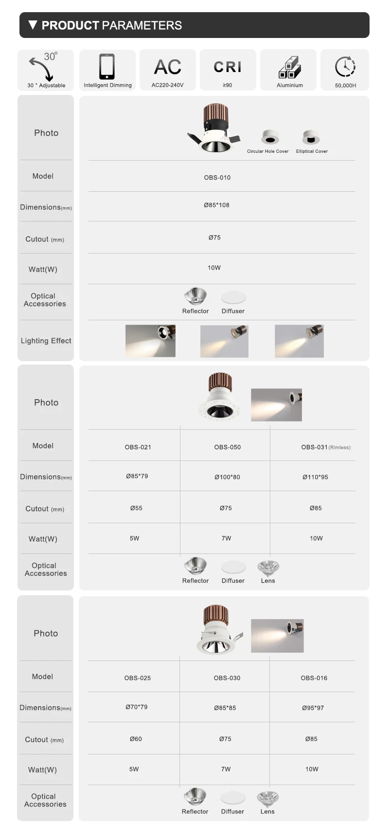 New design ip44 ceiling down light adjust 7w 15w led wall washer recessed pin spot light led downlight with gold reflector