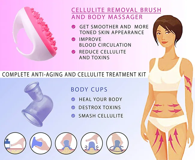 
(4 Suction Cups with Cellulite Remover Body Brush & Face Scrubber) Silicone Cupping Set for Cellulite Treatment and Body Detox 
