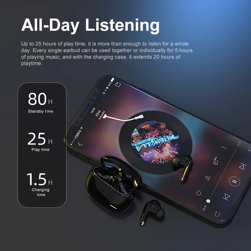 Quality Assurance F1 Smart Touch Gaming Earbud Good Selling Earphones Sport Headset Tws Headphone  Manufacturers In China