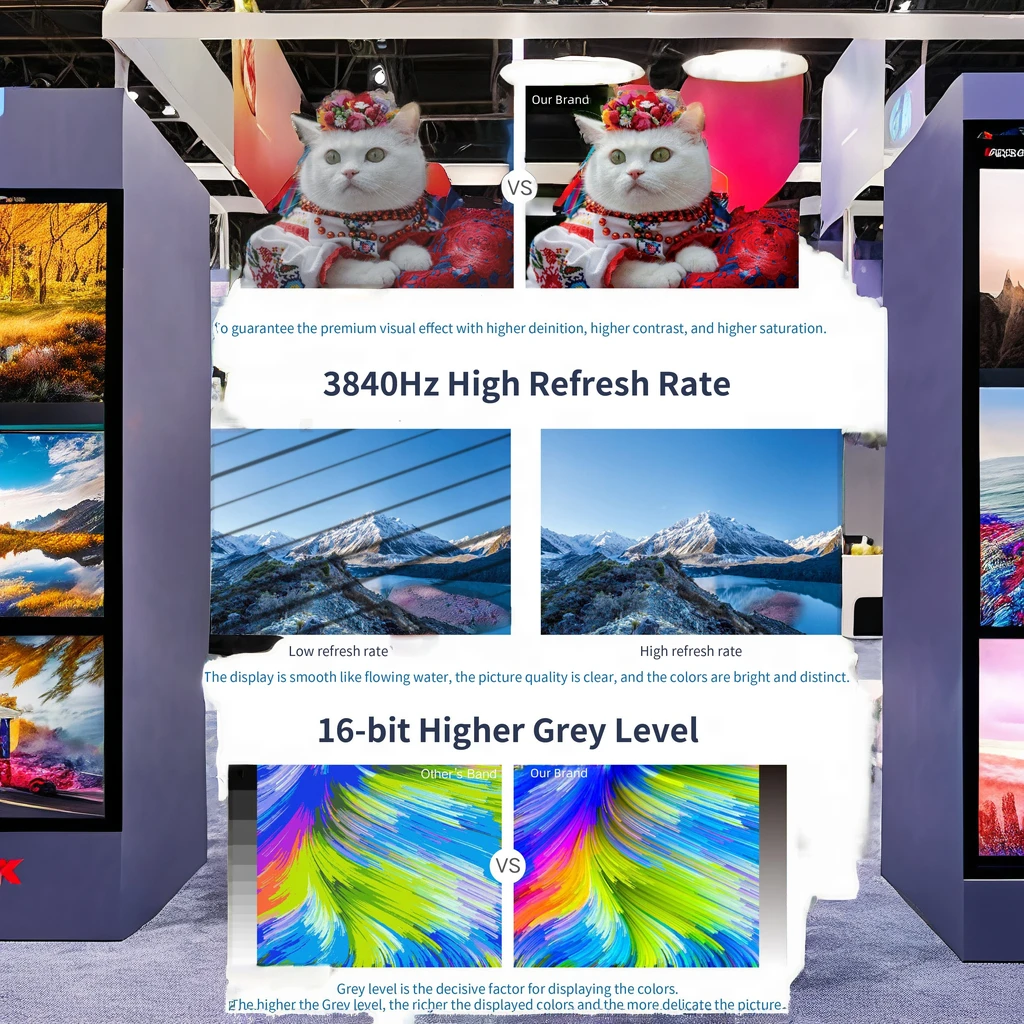 P3 91 4 81mm Full-Color HD 4K LED Video Wall for Stage & Cinema Rentals  Use P2 P3 P4 LED Rental Panel