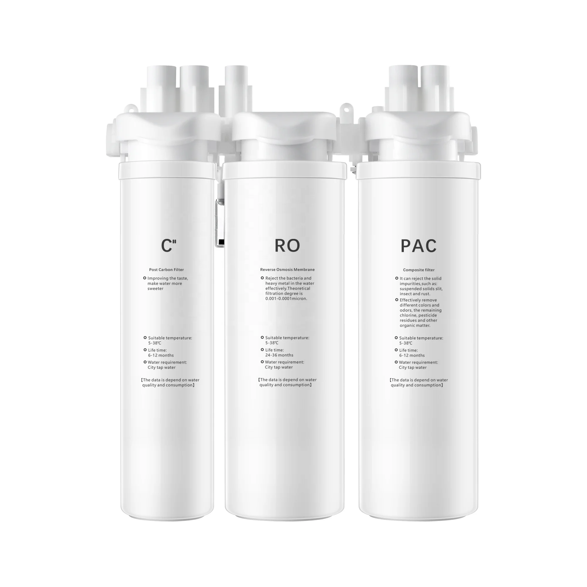 Filterpur Straight insert 3 stage household kitchen countertop water filter