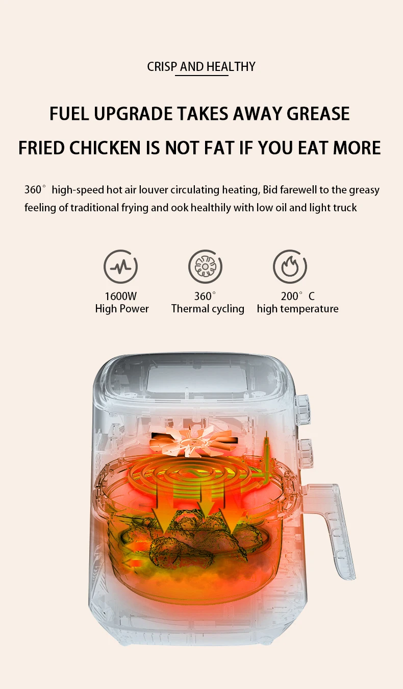 Non stick and easy to clean Accurate temperature control Transparent Oil free Fully automatic integration No flipping fryer