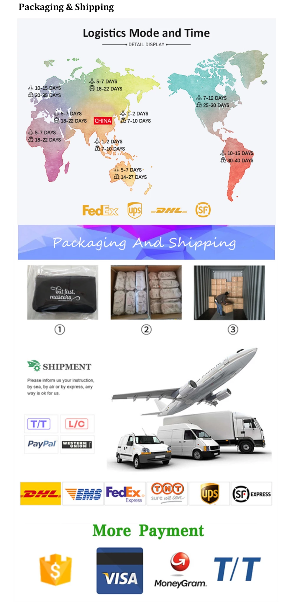 Packaging & Shipping-4