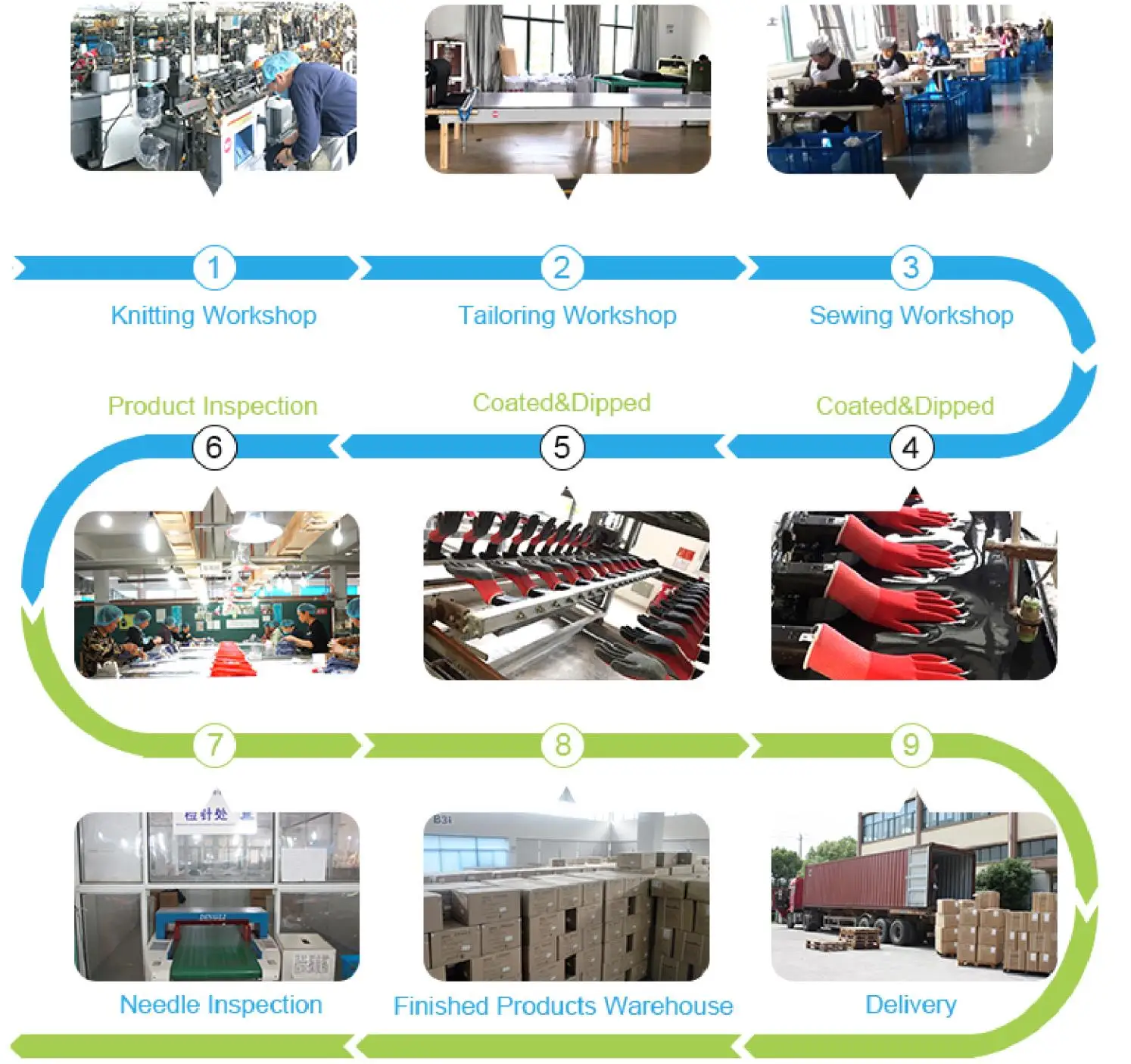 Cold Outdoor Workwear Acrylic Cold Resistant Thermal Gloves With Thinsulate Lined