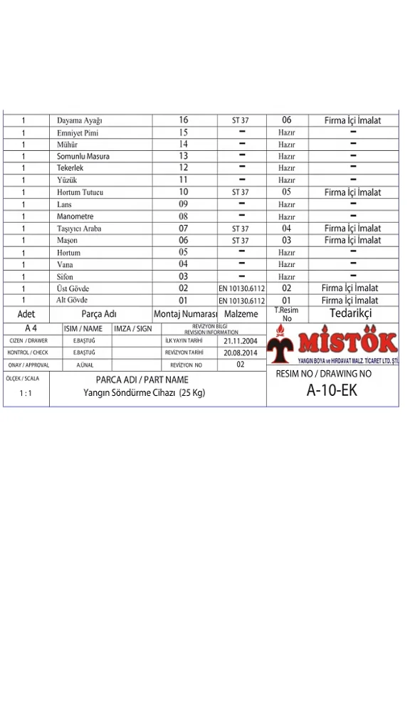 Fire Suppression Device ABC Fire Extinguisher Fighting  Origin Type Certificate Place Model Portable A-08 25kg 40%