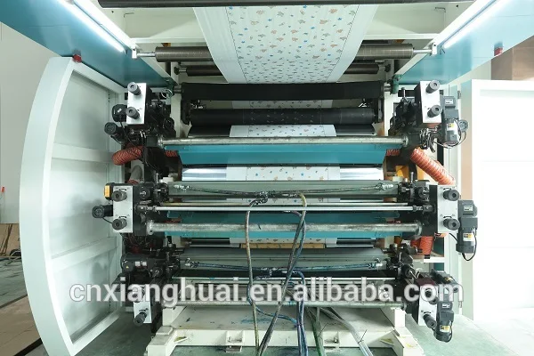 Hot product 8 colors high speed paper roll film roll  Nonwoven roll CI flexo printing machine  central drum flexo printing press