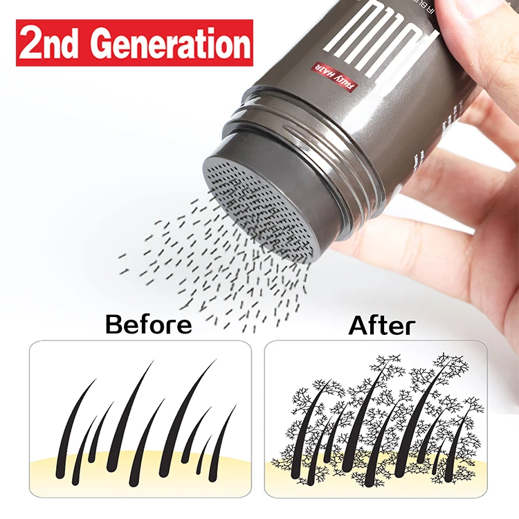 Manufacturer Good Quality Customize Labels 50G FULLY Natural Plant Keratin Hair Building Fibers Spray