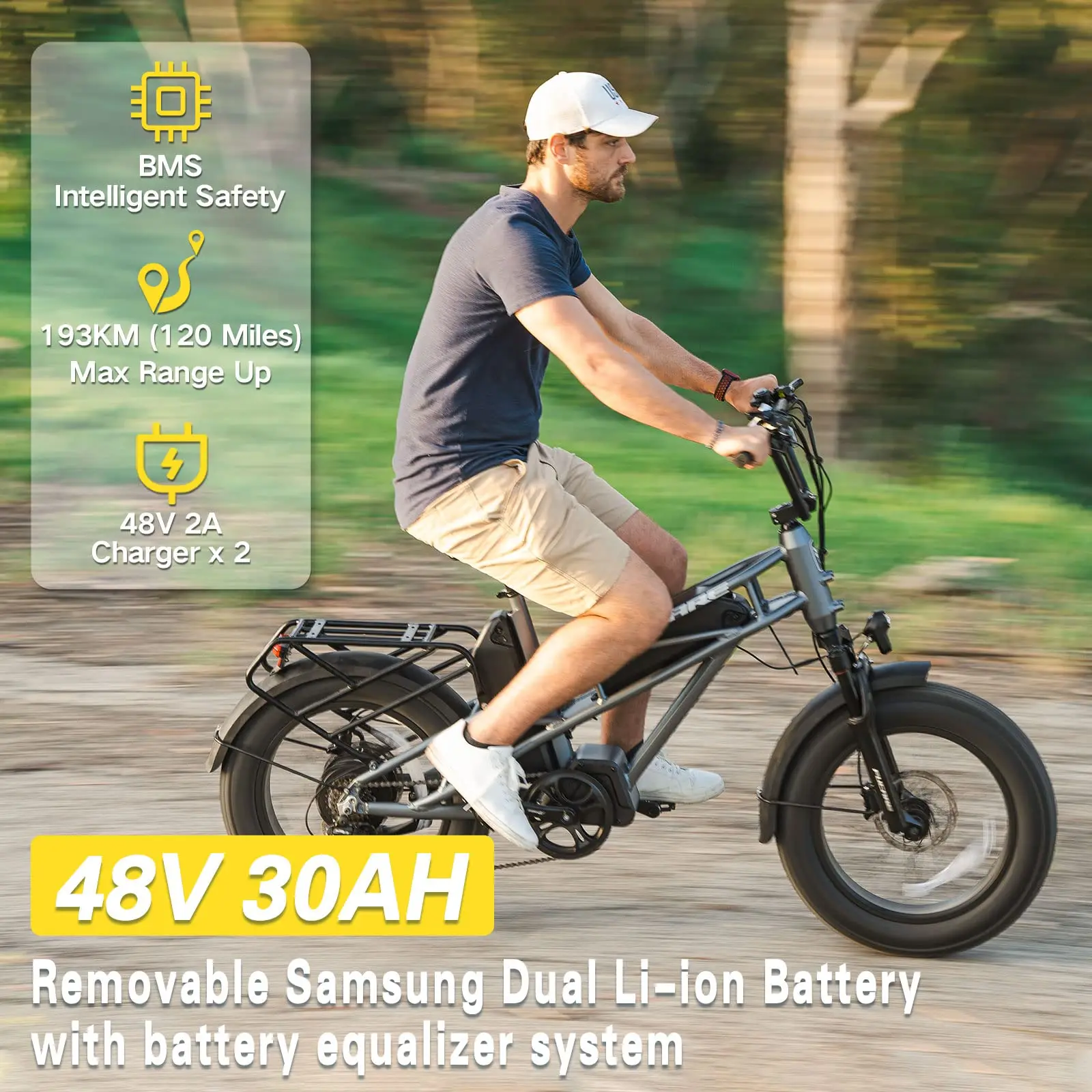 EU Warehouse Ready Stock Electric Bike 750w 20inch All Terrain Fat Tire E-bike Urban Electric Bicycle 45km/h Adult Fatbike