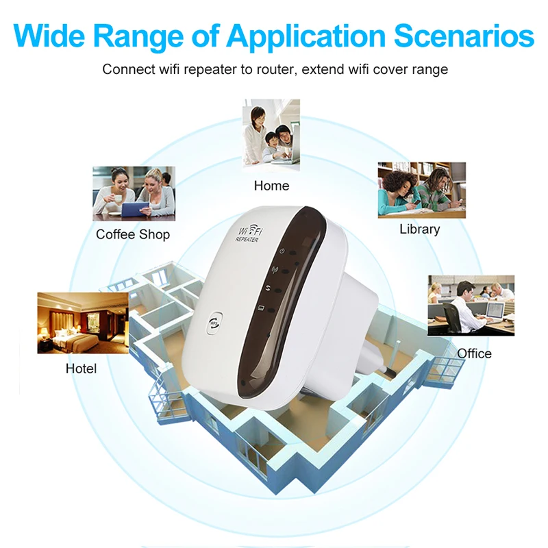 WiFi Extender WiFi Extenders Signal Booster for Home2.4 GHz /300Mbps WiFi Range Extender Wireless Signal Booster