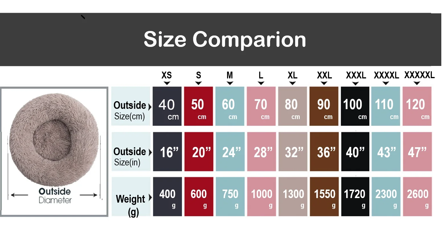 Multicolor Supplier Plush Calming Washable Cat Dog Bed Pet Sofa Donut Cuddler Waterproof Fluffy Pet Bed For Dog