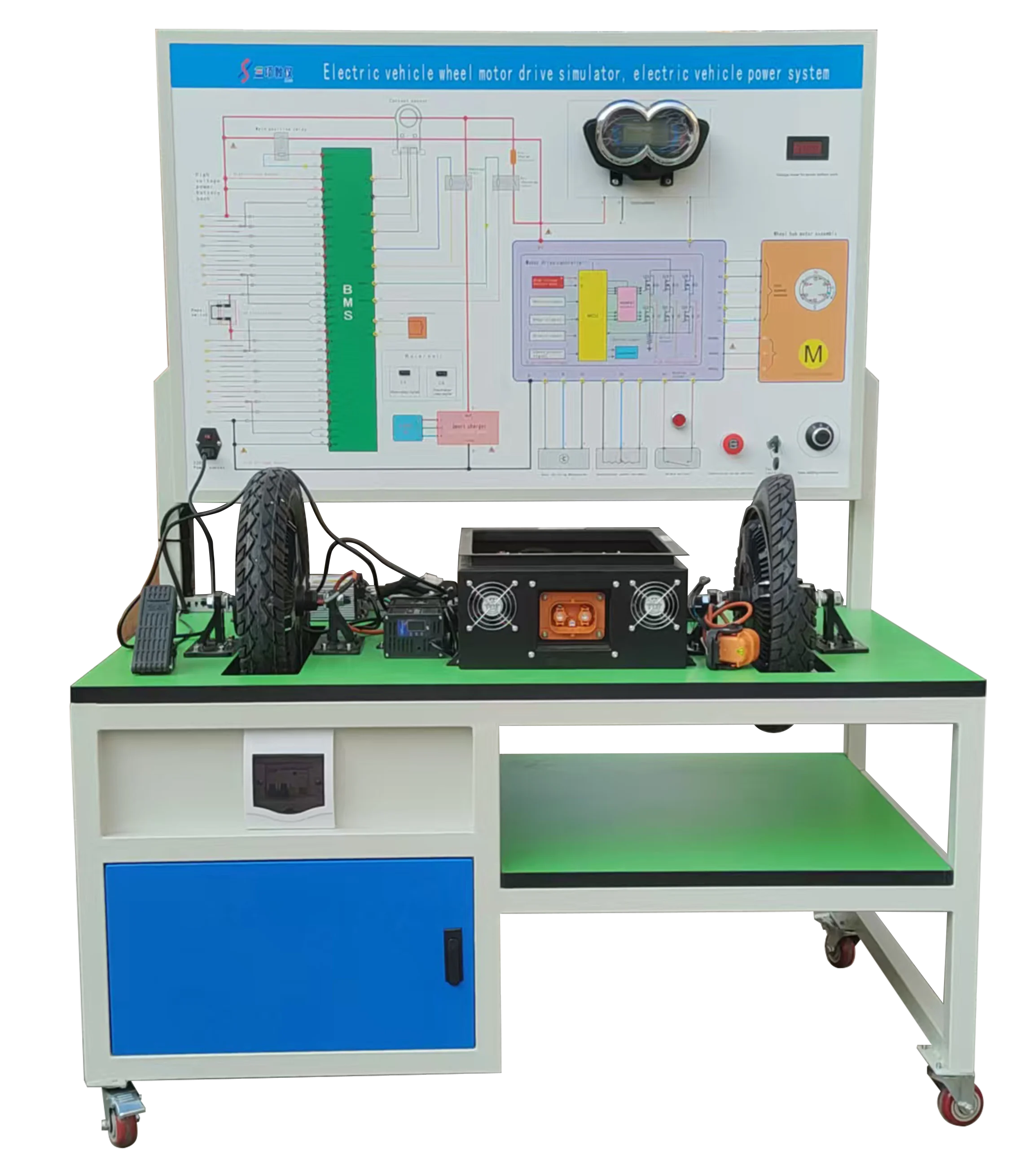 Versatile Electric Vehicle Wheel Motor Drive Simulator, Electric Vehicle Power System for Technical Skill Development