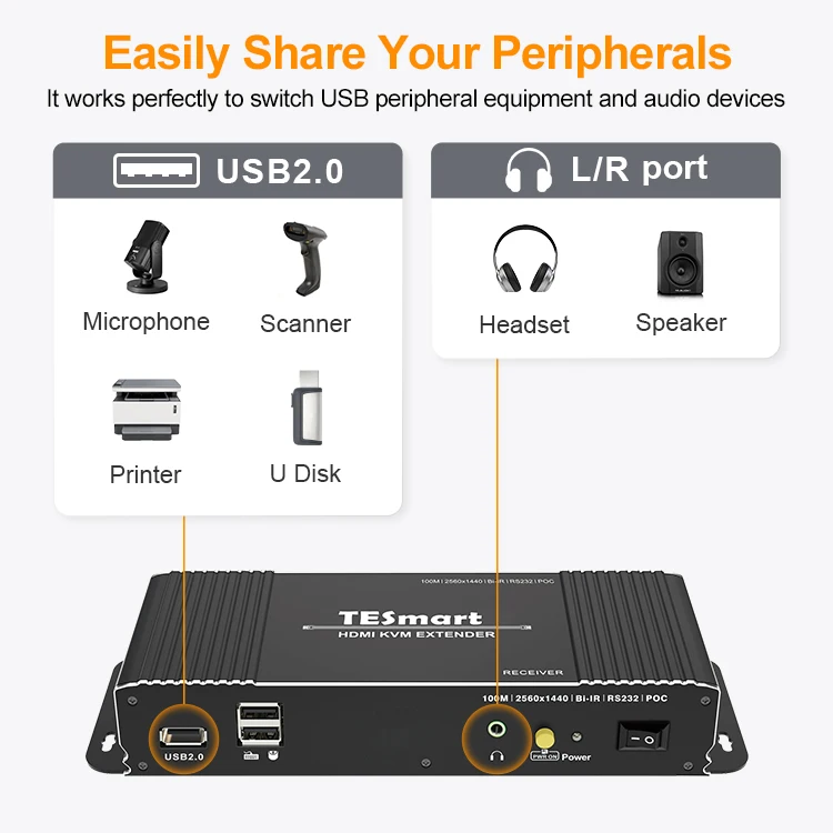 TESmart 100M HDMI KVM Extender For 100M UTP/FTP support keyboard mouse IR remote DVR for Security System 2K Video Audio Extender