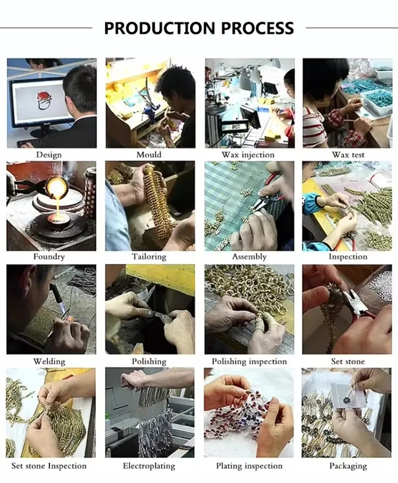 PRODUCTION PROCESS.jpg