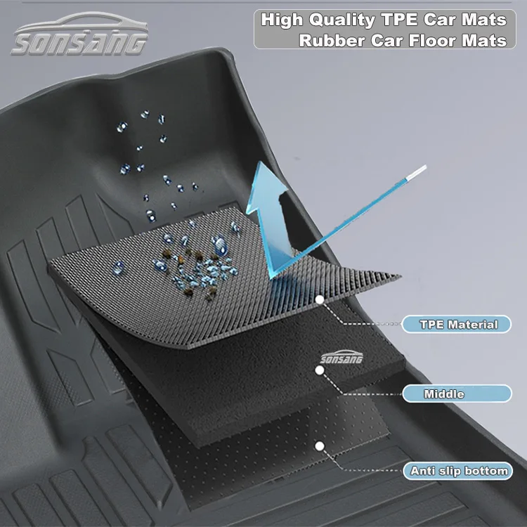 SONSANG Anti-slip 3D TPE Car Floor Carpet Mats Use for 2023 Tesla Model 3 Car Mats Model Y Winter Floor Mats 5d