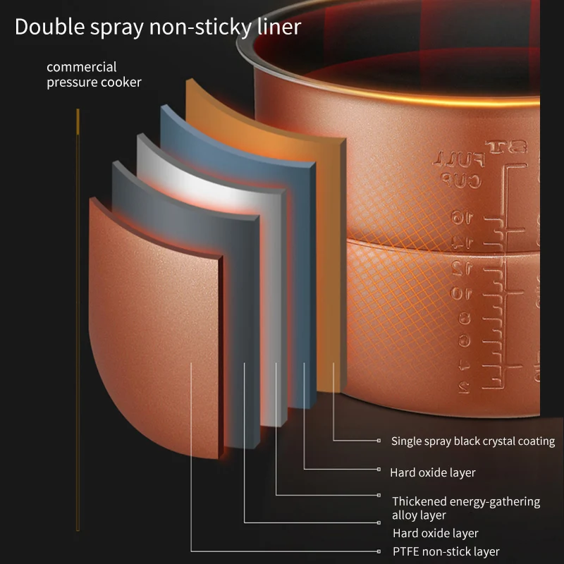 Y707-2 New Design 6L Rice Cooker Electric Multi Smart Cooker Wholesale Large Multicooker Electric Pressure Cooker