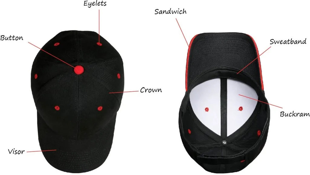 PE plastic visor cap hat brim inserts plastic baseball board cap peak Viseras de plastico visors