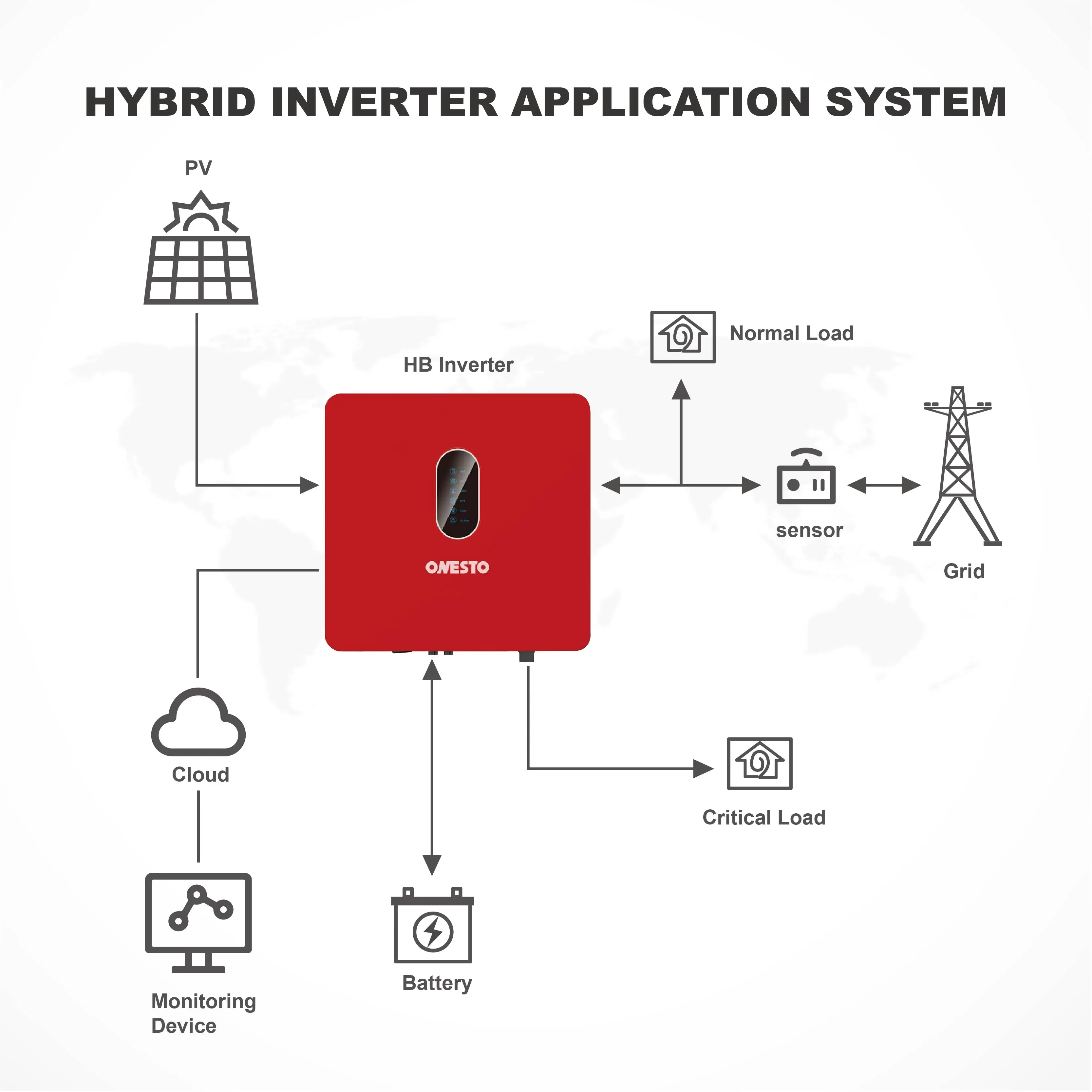 High Quality On Off Grid Inverter 5kw 6kw 8kw 10kw 3 phase hybrid inverter 2 MPPT growatt solar inverter