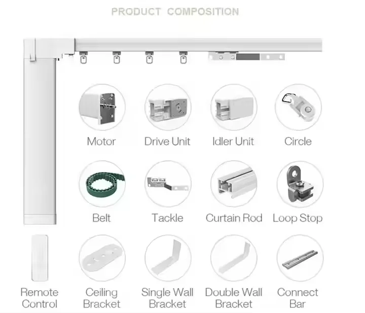 Smart Electric Curtain Motorized Track Drive Unit Luxury PVC Gear Housing Box New S Curtain Modern Metal Aluminium Alloy