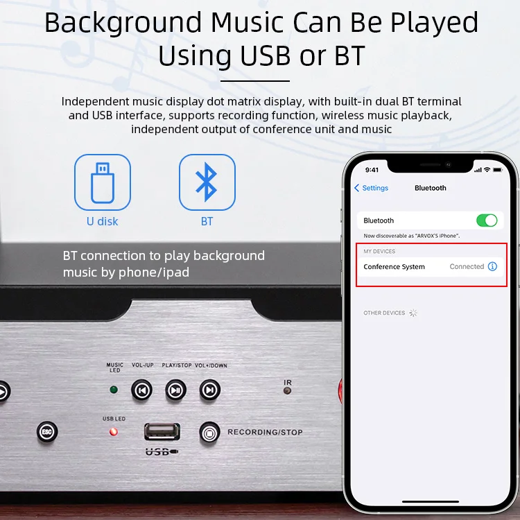 RC-8202 wireless conference microphone