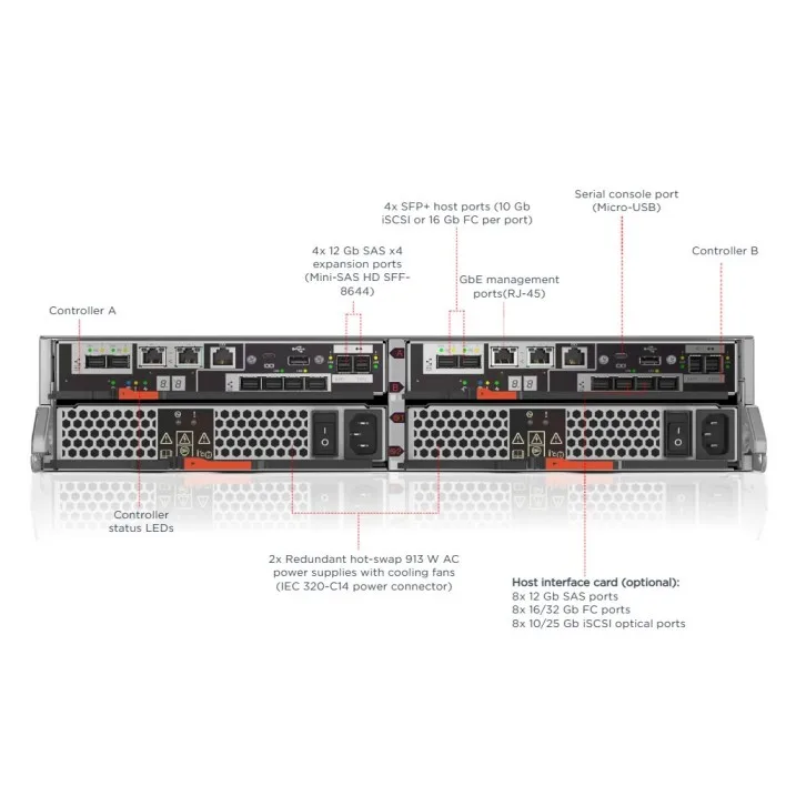 Brand New Merchandise Lenovo server storage ThinkSystem DE4000H 2U12 LFF rack server Computer servers