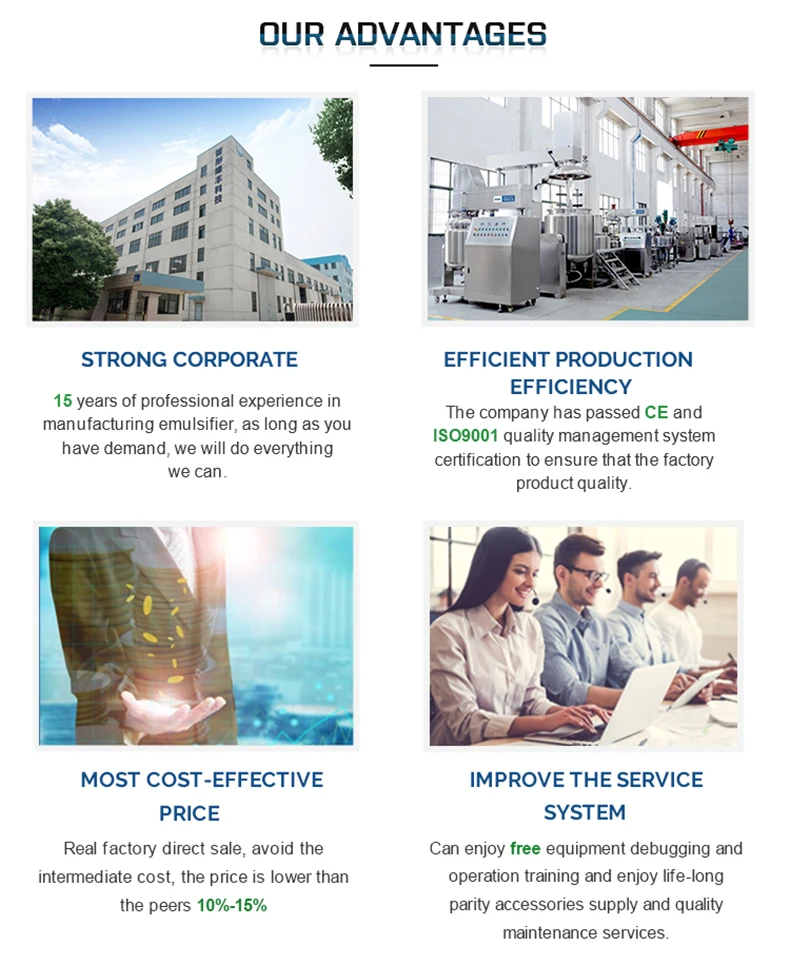 Made in china GZ-D non-standard custom filling line control for chemical industry