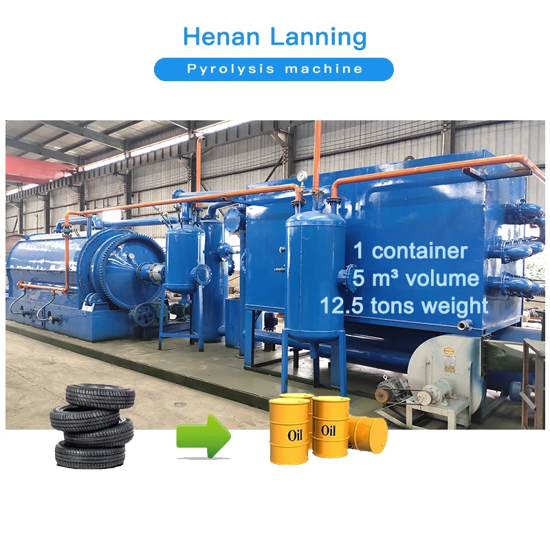 Waste tyre rubber pyrolysis to fuel oil production line mini pyrolysis plant in india