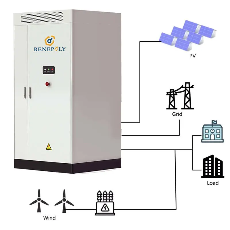 30kwh 40kwh 50kwh 100kwh 200kwh 500kwh 1mwh 3mwh system ess Home Energy storage system
